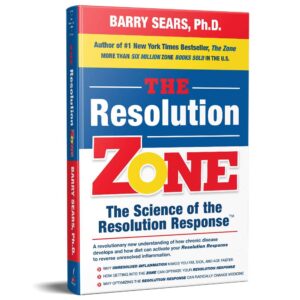 The Resolution Zone
