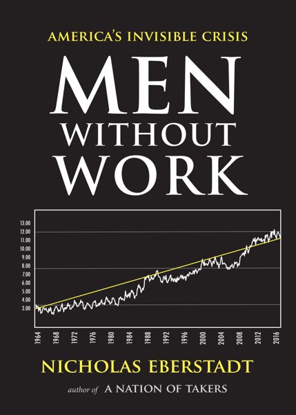 Men Without Work