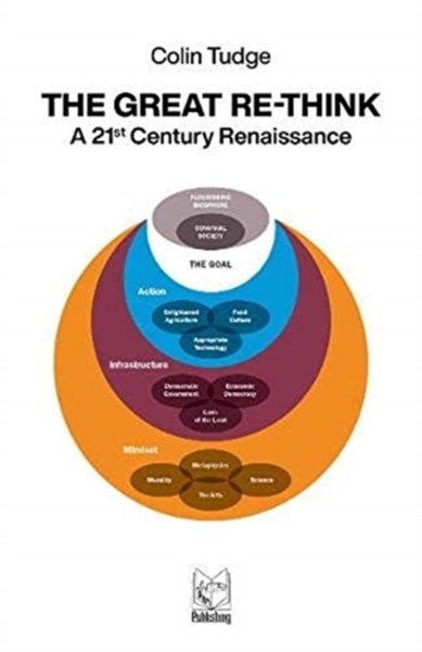 THE GREAT RE-THINK